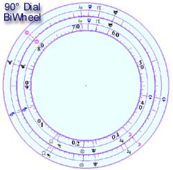 90_degree_bi-wheel