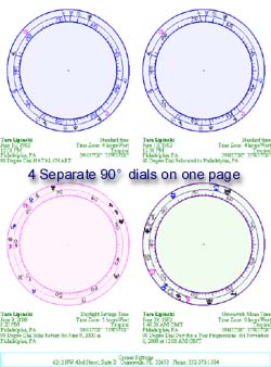 90_degree_dial_4