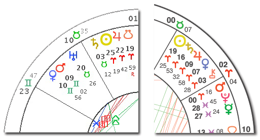 before_after_chart