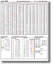 midnight_ephemeris