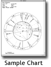 sample-chart