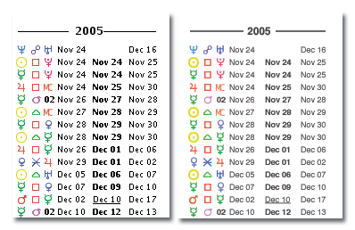 transit_before_after